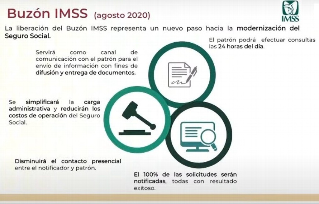 ¿Qué Es El Buzón Del IMSS? | Crónica Del Poder